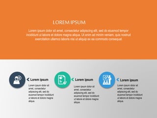 Lorem ipsum dolor sit
amet, consectetur
adipiscing elit, sed do
eiusmod tempor incididunt
ut labore et dolore magna
aliqua.
Lorem ipsum dolor sit
amet, consectetur
adipiscing elit, sed do
eiusmod tempor incididunt
ut labore et dolore magna
aliqua.
Lorem ipsum dolor sit
amet, consectetur
adipiscing elit, sed do
eiusmod tempor incididunt
ut labore et dolore magna
aliqua.
Lorem ipsum Lorem ipsum Lorem ipsum
LOREMIPSUM
Lorem ipsum dolor sit amet, consectetur adipiscing elit, sed do eiusmod tempor
incididunt ut labore et dolore magna aliqua. Ut enim ad minim veniam, quis nostrud
exercitation ullamco laboris nisi ut aliquip ex ea commodo consequat
 