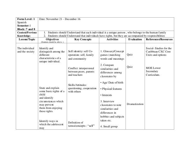 individual lesson plan templates