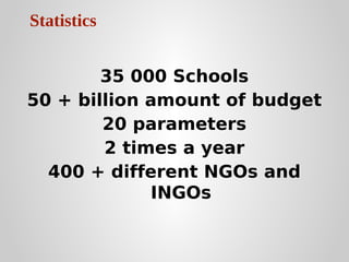 Statistics
35 000 Schools
50 + billion amount of budget
20 parameters
2 times a year
400 + different NGOs and
INGOs

 