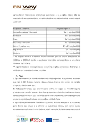 Pág. 9
apresentarem necessidades energéticas superiores; e as porções médias são os
adequados à restante população, correspondendo a um plano alimentar que fornecerá
2200 Kcal.
Grupos de Alimentos Porção a ingerir *
Cereais Derivados e Tubérculos 4 a 11 porções (28%)
Hortícolas 3 a 5 porções (23%)
Fruta 3 a 5 porções (20%)
Lacticínios e derivados ** 2 a 3 porções (18%)
Carne, Pescado e ovos 1,5 a 4,5 porções (5%)
Leguminosas 1 a 2 porções (4%)
Gorduras 1 a 3 porções (2%)
* As porções mínimas e máximas foram calculados para os valores energéticos de
1300Kcal e 3000Kcal, sendo a quantidade intermédia correspondente a um plano
alimentar de 2200Kcal.
** A generalidade da população deverá consumir 2 porções, com exceção de crianças e
adolescentes, que necessitam de 3 porções
A. Água
A Água desempenha um papel fundamental no nosso organismo. Não podemos esquecer
que mais de 50% do corpo humano é água, pelo que dever-se-á ter sempre em atenção
a ingestão adequada de água.
Na Roda dos Alimentos a água encontra-se no centro, não só pela sua importância para
o homem, mas também porque a água é parte constituinte de todos os alimentos. Assim
sendo as necessidades de água variam de acordo com vários fatores, como a temperatura
ambiente, condições climáticas, alimentação e atividade física.
A água desempenha diversas funções no organismo: auxilia a transportar os nutrientes
para dentro das células e a eliminar as substâncias tóxicas, bem como outros
componentes resultantes do metabolismo, ajuda na regulação da temperatura corporal
 