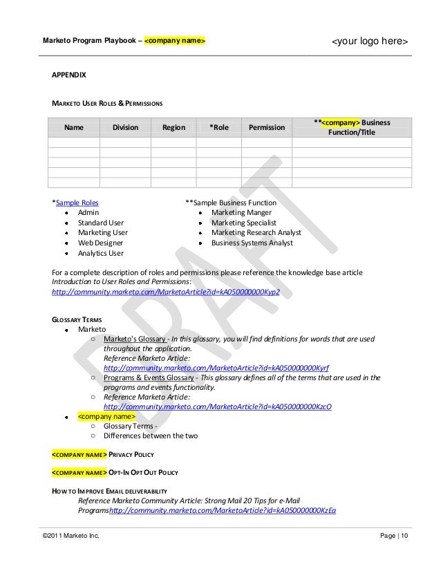 business playbook template sales playbook template quickly create your playbook business playbook template sales playbook template quickly create your playbook