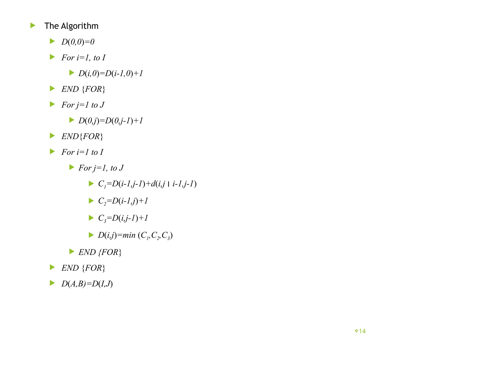 Template Matching Pattern Recognition Ppt