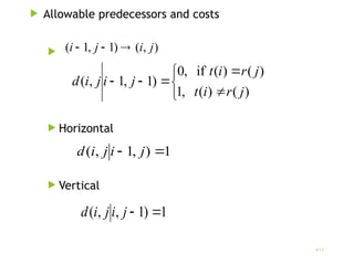  Allowable predecessors and costs

 Horizontal
 Vertical
)
,
(
)
1
,
1
( j
i
j
i 


11








)
(
)
(
,
1
)
(
)
(
if
,
0
)
1
,
1
,
(
j
r
i
t
j
r
i
t
j
i
j
i
d
1
)
,
1
,
( 
 j
i
j
i
d
1
)
1
,
,
( 

j
i
j
i
d
 