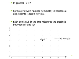  In general
 Form a grid with I points (template) in horizontal
and J points (test) in vertical
 Each point (i,j) of the grid measures the distance
between r(i) and t(j)
J
I 
3
 