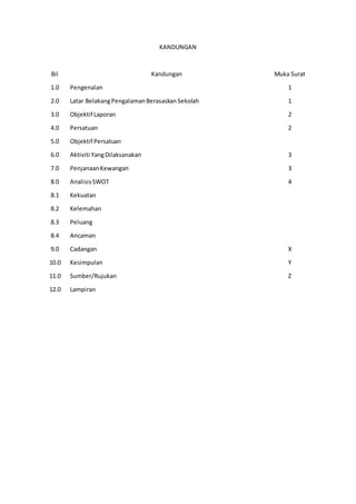 KANDUNGAN
Bil Kandungan Muka Surat
1.0 Pengenalan 1
2.0 Latar BelakangPengalamanBerasaskanSekolah 1
3.0 Objektif Laporan 2
4.0 Persatuan 2
5.0 Objektif Persatuan
6.0 Aktiviti YangDilaksanakan 3
7.0 PenjanaanKewangan 3
8.0
8.1
8.2
8.3
8.4
AnalisisSWOT
Kekuatan
Kelemahan
Peluang
Ancaman
4
9.0 Cadangan X
10.0 Kesimpulan Y
11.0 Sumber/Rujukan Z
12.0 Lampiran
 