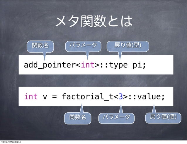C++ Template Meta Programming の紹介@社内勉強会 | PPT