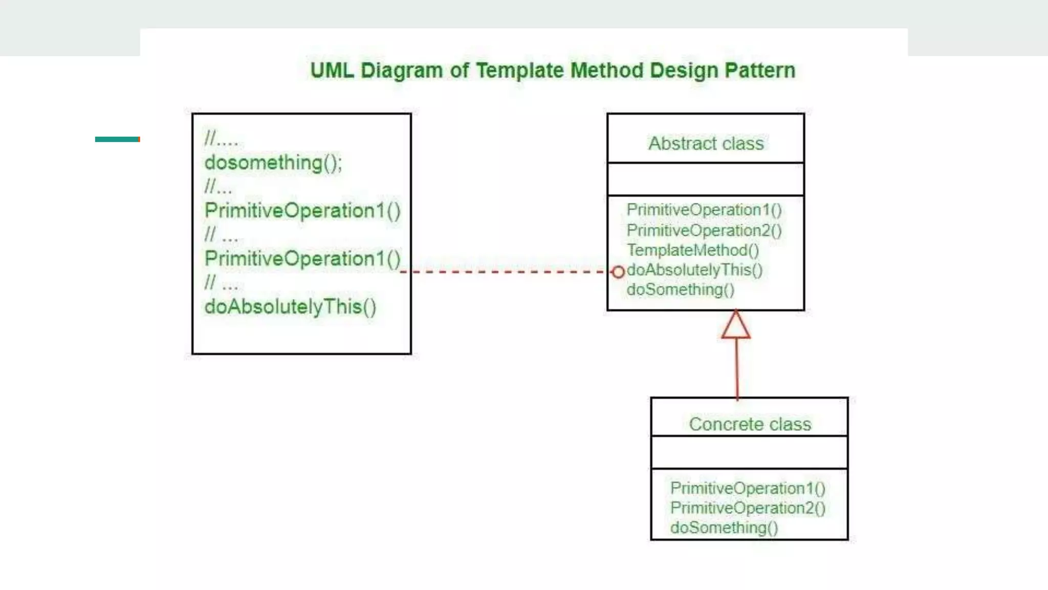 template method.pptx