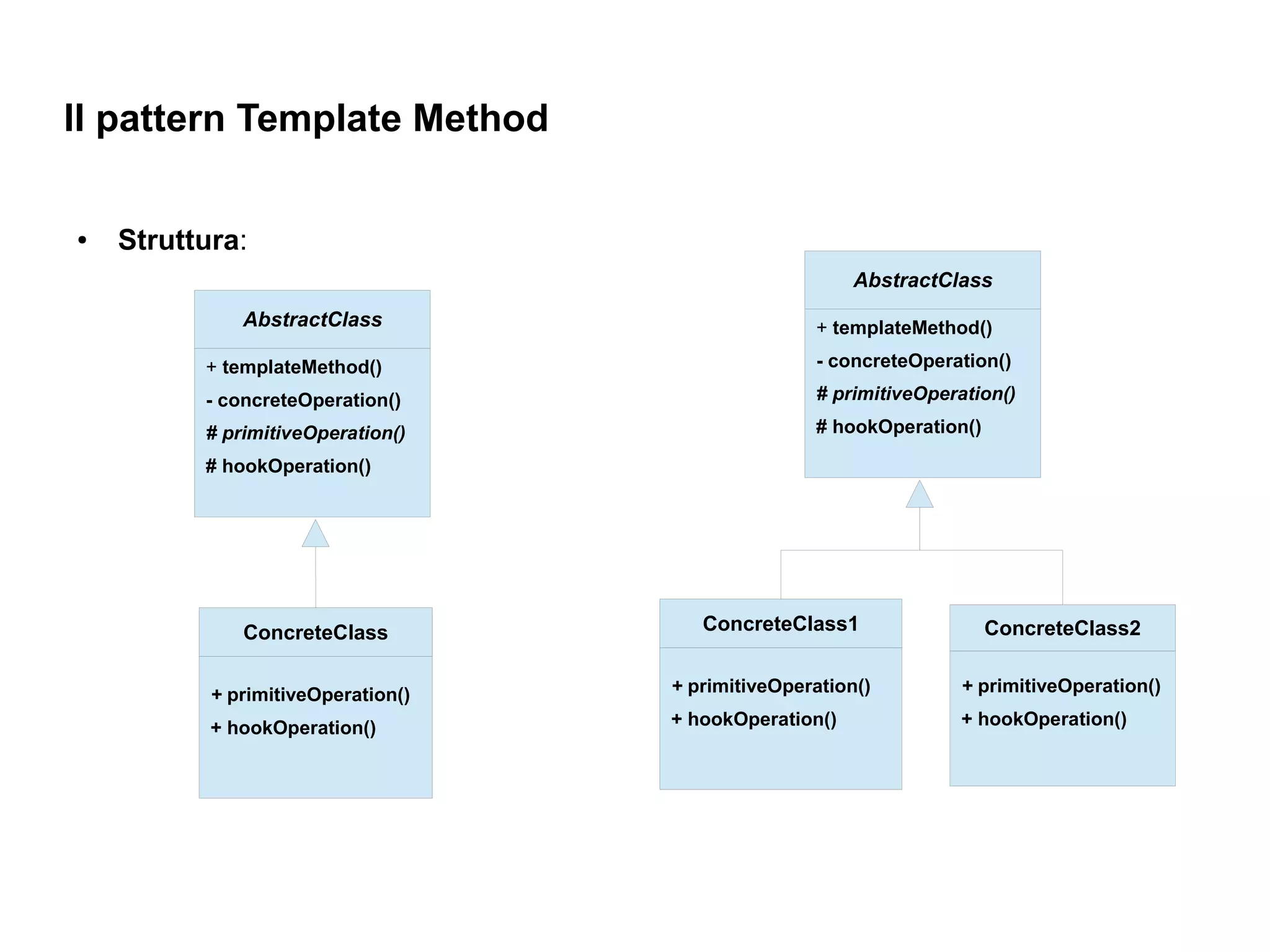 Il pattern Template Method

●   Struttura:
                                                        AbstractClass
              AbstractClass                        + templateMethod()

          + templateMethod()                       - concreteOperation()

          - concreteOperation()                    # primitiveOperation()

          # primitiveOperation()                   # hookOperation()

          # hookOperation()




              ConcreteClass            ConcreteClass1                  ConcreteClass2


           + primitiveOperation()   + primitiveOperation()         + primitiveOperation()

           + hookOperation()        + hookOperation()              + hookOperation()
 