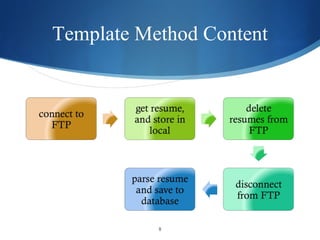 Template Method Content 