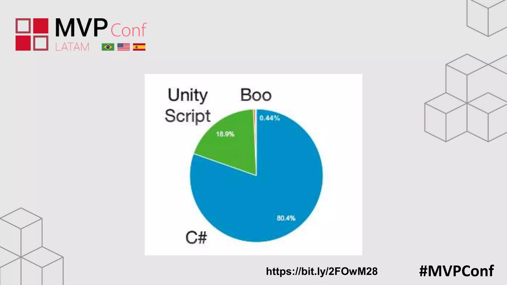 #MVPConfhttps://bit.ly/2FOwM28
 