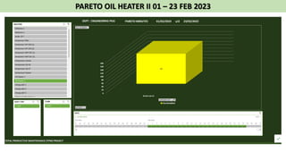 PARETO OIL HEATER II 01 – 23 FEB 2023
 