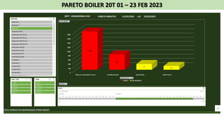 PARETO BOILER 20T 01 – 23 FEB 2023
 