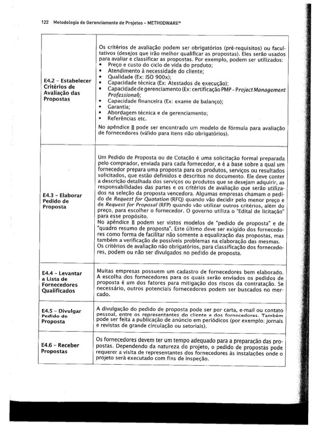 Template para plano de gerenciamento da qualidade