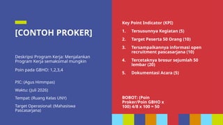 Template Penilaian PROKER Indradini.pptx