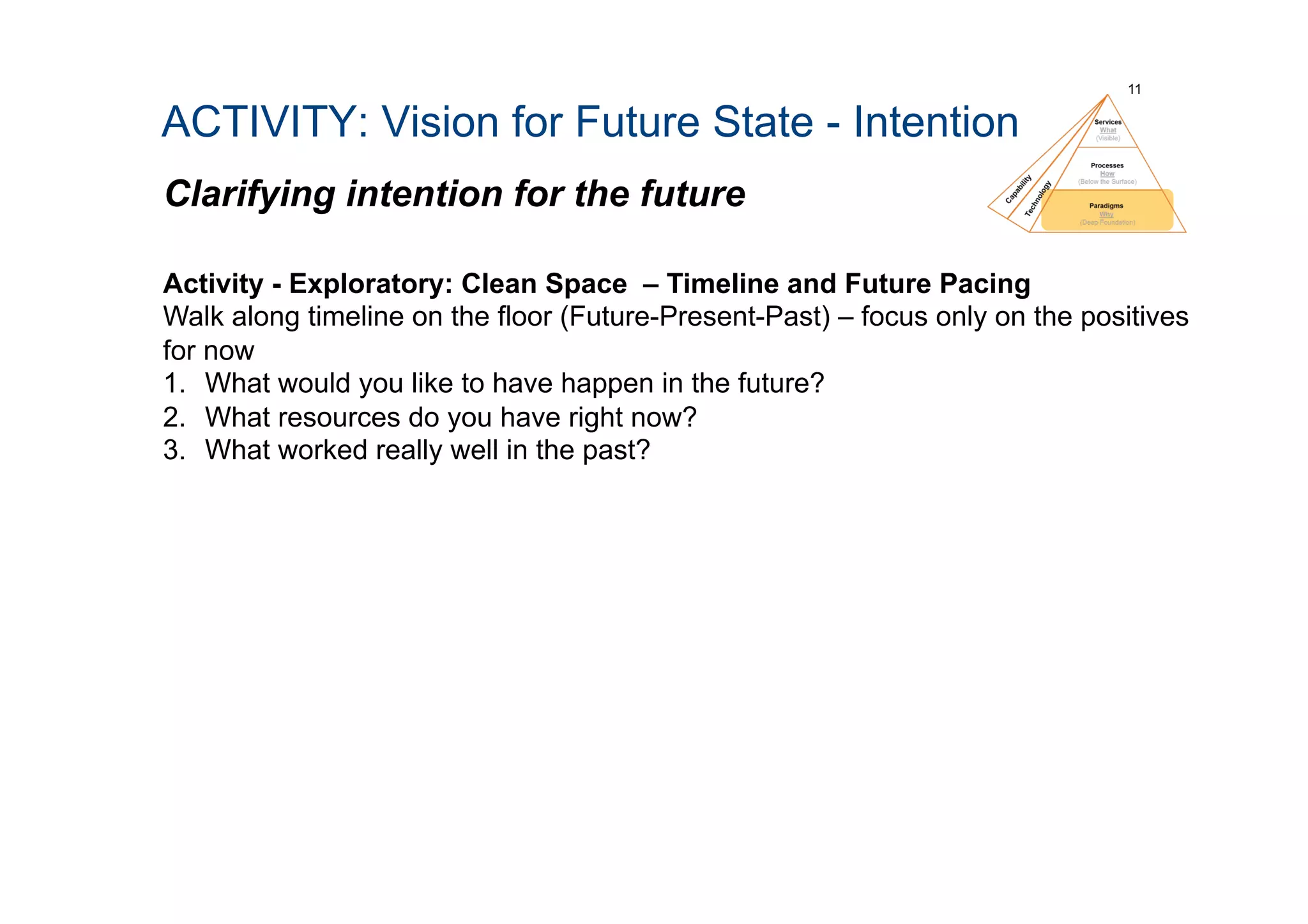 ACTIVITY: Vision for Future State - Intention
Clarifying intention for the future
11
Activity - Exploratory: Clean Space – Timeline and Future Pacing
Walk along timeline on the floor (Future-Present-Past) – focus only on the positives
for now
1.  What would you like to have happen in the future?
2.  What resources do you have right now?
3.  What worked really well in the past?
 