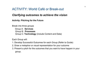 ACTIVITY: World Café or Break-out
Clarifying outcomes to achieve the vision
Activity: Pitching for the Future
Break into three groups
Group A: Services
Group B: Processes
Group C: Technology (include Content and Data)
Each Group will:
1. Develop Successful Outcomes for each Group (Refer to Guide)
2. Draw a metaphor or visual representation for your outcome
3. Present a pitch for the outcomes that you want to have happen in your
group.
13
 