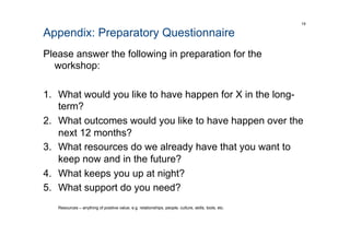 Appendix: Preparatory Questionnaire
Please answer the following in preparation for the
workshop:
1.  What would you like to have happen for X in the long-
term?
2.  What outcomes would you like to have happen over the
next 12 months?
3.  What resources do we already have that you want to
keep now and in the future?
4.  What keeps you up at night?
5.  What support do you need?
Resources – anything of positive value, e.g. relationships, people, culture, skills, tools, etc.
19
 