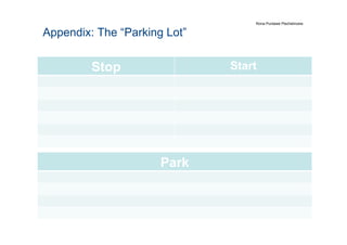 Appendix: The “Parking Lot”
Stop Start
Park
Rona Puntawe Ptschelinzew
 