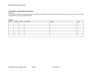 Availability Management Plan



ACHIEVEMENTS / PERFORMANCE IMPROVEMENTS:
(Guidelines)
Document those activities being progressed to address shortfalls in availability for existing IT services. Where investment decisions are required, options with
associated costs and benefits should be included.


Summary
 Service    Outage     Impact      Description                                           Benefit                                                    Cost




Availability plan template v1.00                  Page 5                                     2 June 2012
 