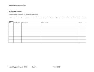 Availability Management Plan



IMPROVEMENT SCHEDULE
(Guidelines)
A forward-looking schedule for the planned SFA assignments.

Regular reviews of SFA assignments should be completed to ensure that the availability of technology is being proactively improved in conjunction with the SIP.


Summary
 Date   Area/System         Description                            Achievements                                                                  Status




Availability plan template v1.00                 Page 7                                    2 June 2012
 
