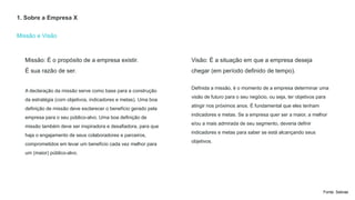 Missão e Visão
1. Sobre a Empresa X
Visão: É a situação em que a empresa deseja
chegar (em período definido de tempo).
Definida a missão, é o momento de a empresa determinar uma
visão de futuro para o seu negócio, ou seja, ter objetivos para
atingir nos próximos anos. É fundamental que eles tenham
indicadores e metas. Se a empresa quer ser a maior, a melhor
e/ou a mais admirada de seu segmento, deveria definir
indicadores e metas para saber se está alcançando seus
objetivos.
Missão: É o propósito de a empresa existir.
É sua razão de ser.
A declaração da missão serve como base para a construção
da estratégia (com objetivos, indicadores e metas). Uma boa
definição de missão deve esclarecer o benefício gerado pela
empresa para o seu público-alvo. Uma boa definição de
missão também deve ser inspiradora e desafiadora, para que
haja o engajamento de seus colaboradores e parceiros,
comprometidos em levar um benefício cada vez melhor para
um (maior) público-alvo.
Fonte: Sebrae
 