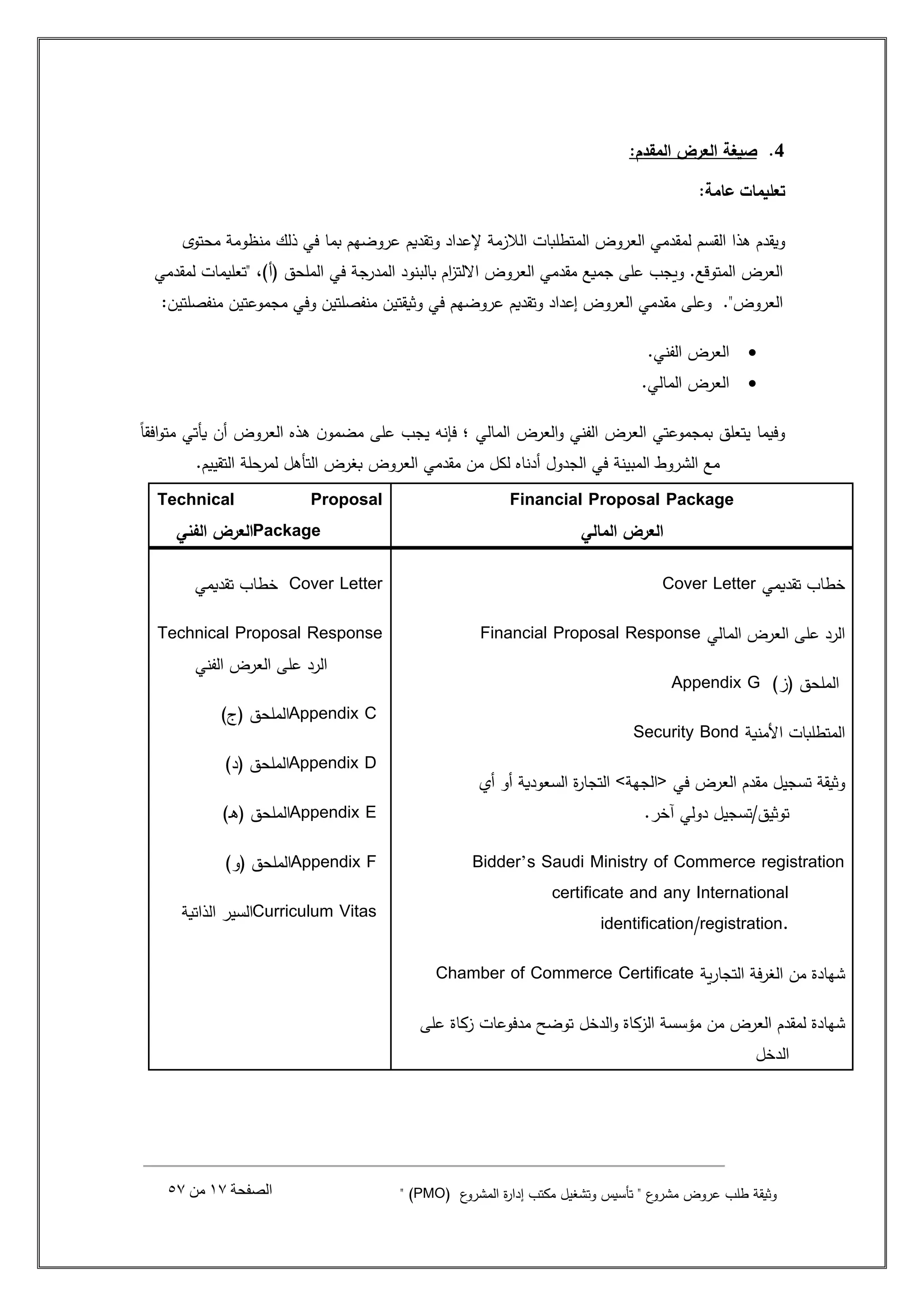 نموذج كراسة الشروط والمواصفات لمشروع تأسيس مكتب إدارة المشاريع | PDF