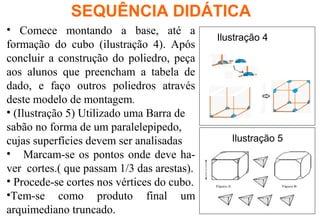• Comece montando a base, até a
formação do cubo (ilustração 4). Após
concluir a construção do poliedro, peça
aos alunos que preencham a tabela de
dado, e faço outros poliedros através
deste modelo de montagem.
• (Ilustração 5) Utilizado uma Barra de
sabão no forma de um paralelepipedo,
cujas superfícies devem ser analisadas
• Marcam-se os pontos onde deve ha-
ver cortes.( que passam 1/3 das arestas).
• Procede-se cortes nos vértices do cubo.
•Tem-se como produto final um
arquimediano truncado.
SEQUÊNCIA DIDÁTICA
Ilustração 4
Ilustração 5
 