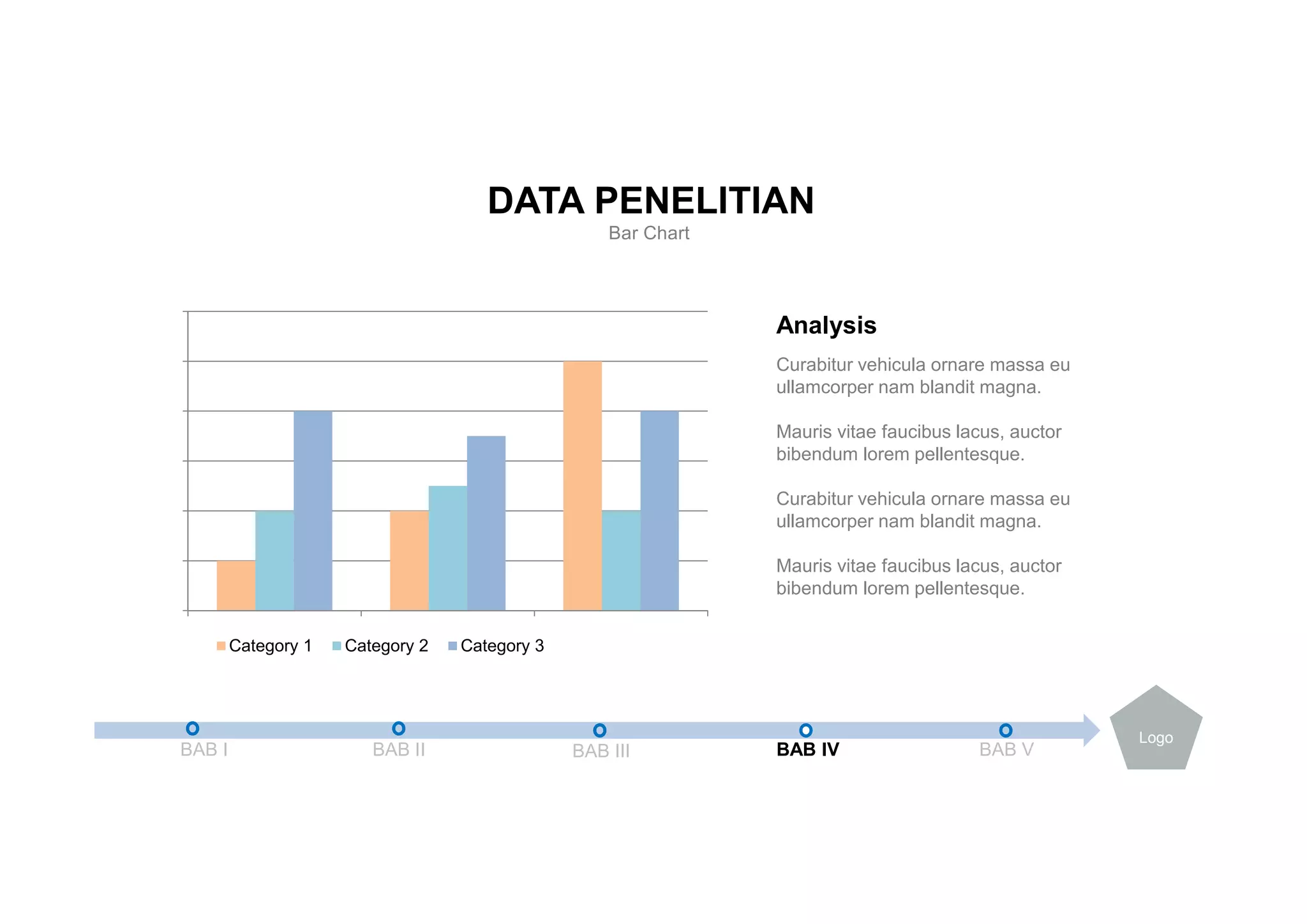 0
1
2
3
4
5
6
2012 2013 2014
Category 1 Category 2 Category 3
Curabitur vehicula ornare massa eu
ullamcorper nam blandit magna.
Mauris vitae faucibus lacus, auctor
bibendum lorem pellentesque.
Curabitur vehicula ornare massa eu
ullamcorper nam blandit magna.
Mauris vitae faucibus lacus, auctor
bibendum lorem pellentesque.
Analysis
DATA PENELITIAN
Bar Chart
BAB I BAB II BAB III BAB IV BAB V
Logo
 