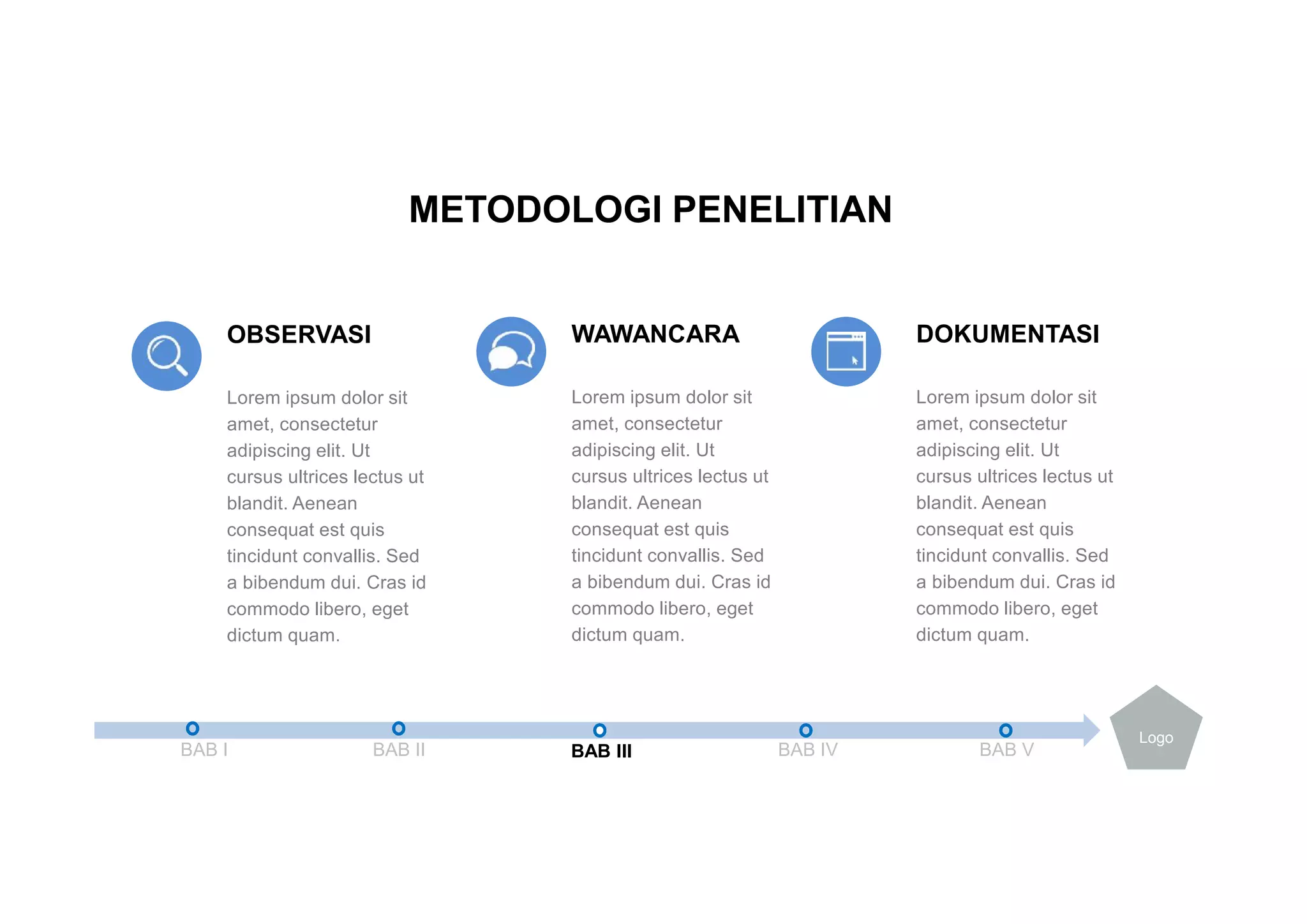 METODOLOGI PENELITIAN
BAB I BAB II BAB III BAB IV BAB V
Logo
OBSERVASI
Lorem ipsum dolor sit
amet, consectetur
adipiscing elit. Ut
cursus ultrices lectus ut
blandit. Aenean
consequat est quis
tincidunt convallis. Sed
a bibendum dui. Cras id
commodo libero, eget
dictum quam.
WAWANCARA
Lorem ipsum dolor sit
amet, consectetur
adipiscing elit. Ut
cursus ultrices lectus ut
blandit. Aenean
consequat est quis
tincidunt convallis. Sed
a bibendum dui. Cras id
commodo libero, eget
dictum quam.
DOKUMENTASI
Lorem ipsum dolor sit
amet, consectetur
adipiscing elit. Ut
cursus ultrices lectus ut
blandit. Aenean
consequat est quis
tincidunt convallis. Sed
a bibendum dui. Cras id
commodo libero, eget
dictum quam.
 