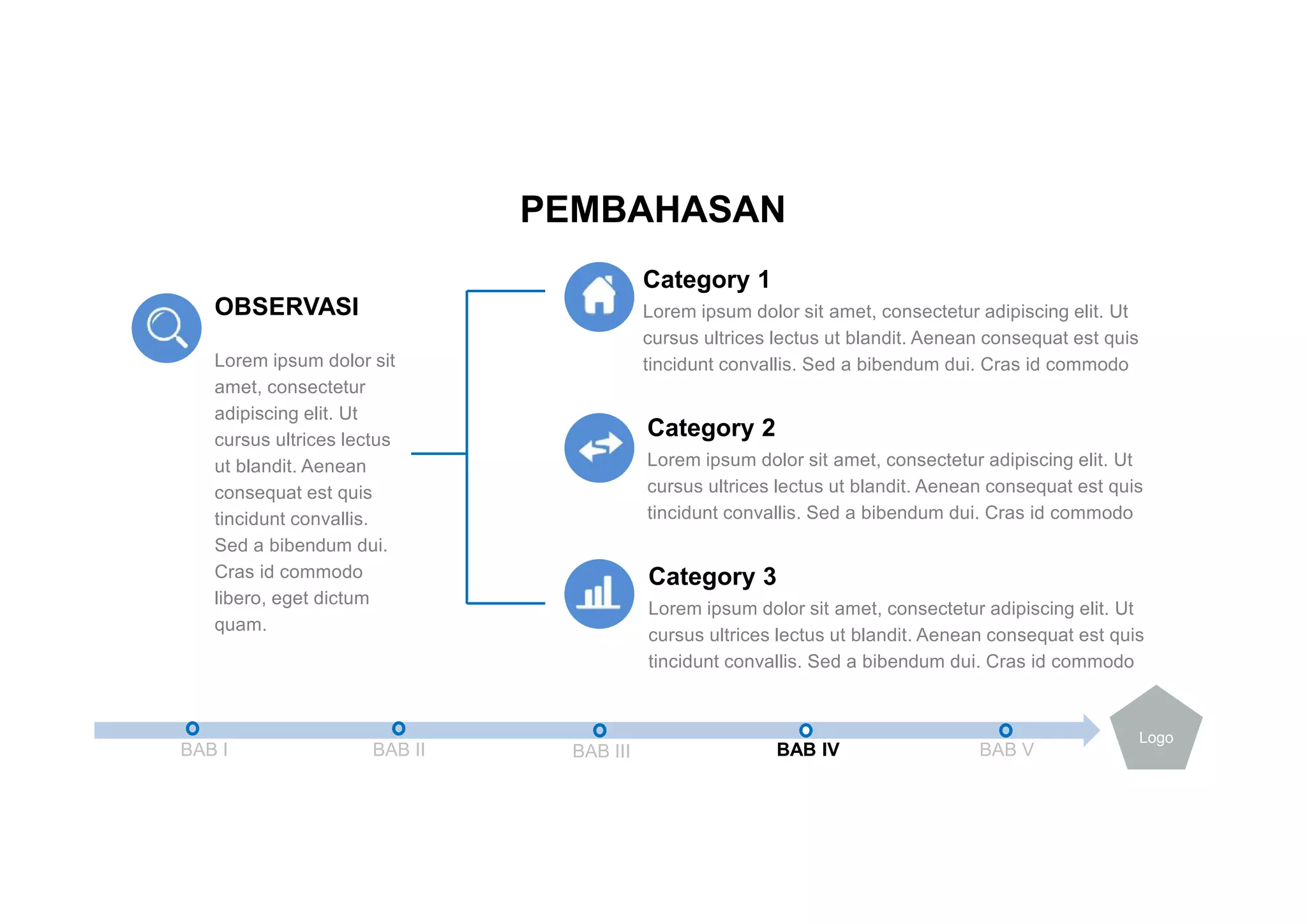 OBSERVASI
Lorem ipsum dolor sit
amet, consectetur
adipiscing elit. Ut
cursus ultrices lectus
ut blandit. Aenean
consequat est quis
tincidunt convallis.
Sed a bibendum dui.
Cras id commodo
libero, eget dictum
quam.
Category 1
Lorem ipsum dolor sit amet, consectetur adipiscing elit. Ut
cursus ultrices lectus ut blandit. Aenean consequat est quis
tincidunt convallis. Sed a bibendum dui. Cras id commodo
Category 2
Lorem ipsum dolor sit amet, consectetur adipiscing elit. Ut
cursus ultrices lectus ut blandit. Aenean consequat est quis
tincidunt convallis. Sed a bibendum dui. Cras id commodo
Category 3
Lorem ipsum dolor sit amet, consectetur adipiscing elit. Ut
cursus ultrices lectus ut blandit. Aenean consequat est quis
tincidunt convallis. Sed a bibendum dui. Cras id commodo
PEMBAHASAN
BAB I BAB II BAB III BAB IV BAB V
Logo
 