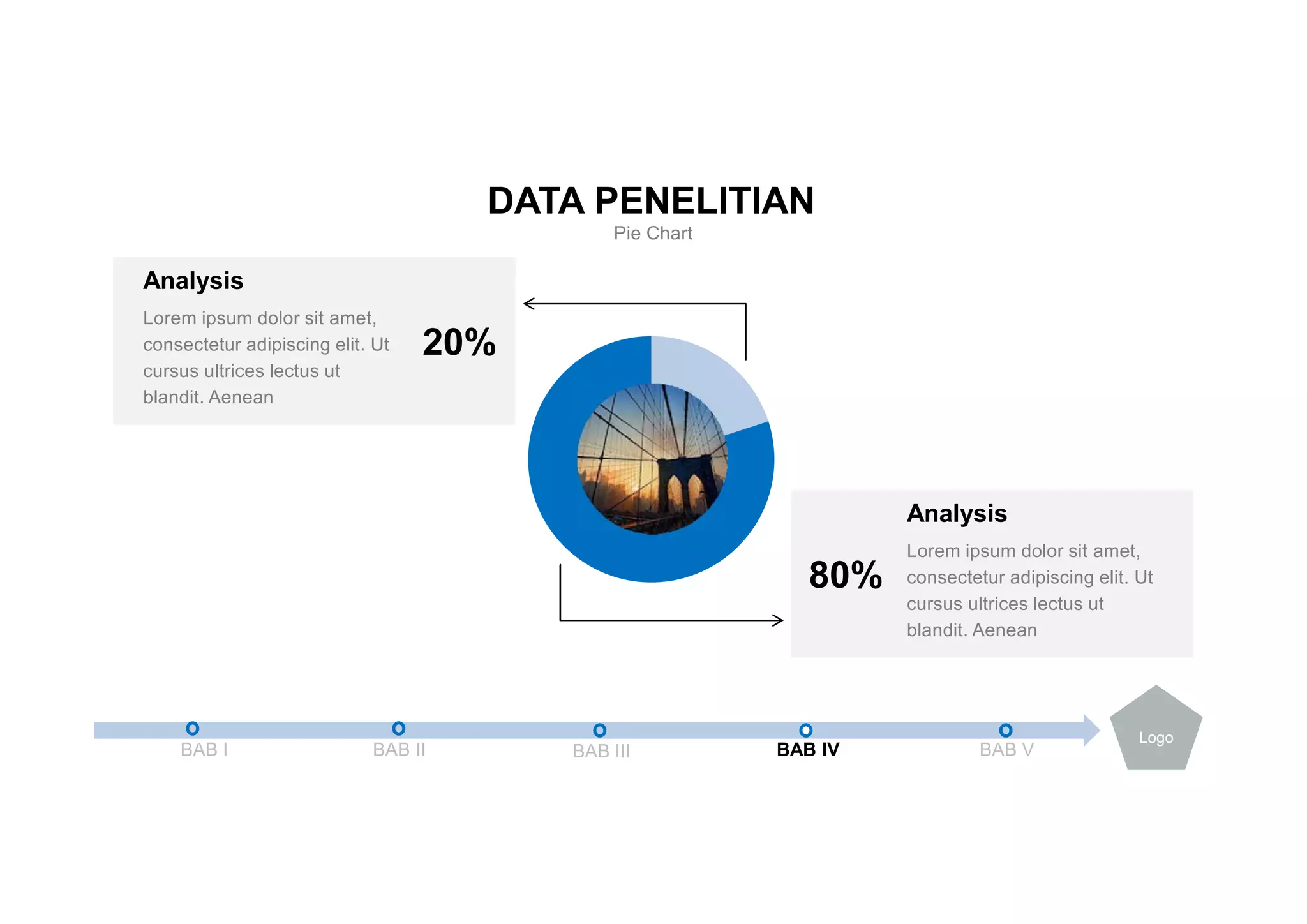 DATA PENELITIAN
Pie Chart
BAB I BAB II BAB III BAB IV BAB V
Logo
Analysis
Lorem ipsum dolor sit amet,
consectetur adipiscing elit. Ut
cursus ultrices lectus ut
blandit. Aenean
20%
Analysis
Lorem ipsum dolor sit amet,
consectetur adipiscing elit. Ut
cursus ultrices lectus ut
blandit. Aenean
80%
 