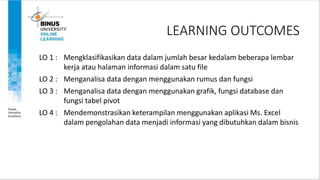 LEARNING OUTCOMES
LO 1 : Mengklasifikasikan data dalam jumlah besar kedalam beberapa lembar
kerja atau halaman informasi dalam satu file
LO 2 : Menganalisa data dengan menggunakan rumus dan fungsi
LO 3 : Menganalisa data dengan menggunakan grafik, fungsi database dan
fungsi tabel pivot
LO 4 : Mendemonstrasikan keterampilan menggunakan aplikasi Ms. Excel
dalam pengolahan data menjadi informasi yang dibutuhkan dalam bisnis
 