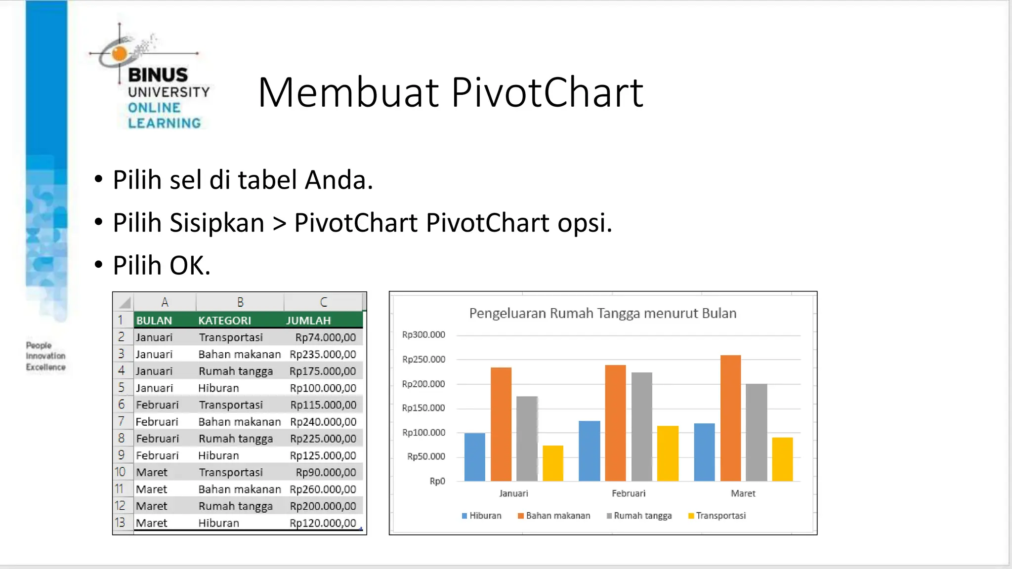 Template+PPT+-+08.+Menganalisa+Data+Dengan+Pivot+Table.pptx