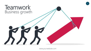 Teamwork
Business growth
www.yourwebsite.com
1
 