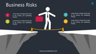 Business Risks
www.yourwebsite.com
Lorem Ipsum is simply dummy text
of the printing and typesetting
industry.
Lorem Ipsum is simply dummy text
of the printing and typesetting
industry.
1
2
3
1
Lorem Ipsum is simply dummy text
of the printing and typesetting
industry.
Lorem Ipsum is simply dummy text
of the printing and typesetting
industry.
2
 