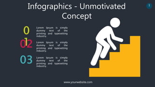 www.yourwebsite.com
1
Infographics - Unmotivated
Concept
0
1
02
Lorem Ipsum is simply
dummy text of the
printing and typesetting
industry.
Lorem Ipsum is simply
dummy text of the
printing and typesetting
industry.
Lorem Ipsum is simply
dummy text of the
printing and typesetting
industry.
03
 