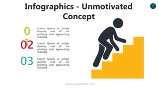 www.yourwebsite.com
2
Infographics - Unmotivated
Concept
0
1
02
Lorem Ipsum is simply
dummy text of the
printing and typesetting
industry.
Lorem Ipsum is simply
dummy text of the
printing and typesetting
industry.
Lorem Ipsum is simply
dummy text of the
printing and typesetting
industry.
03
 