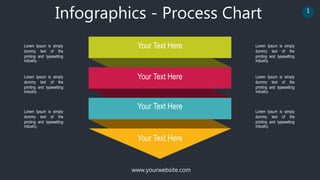 www.yourwebsite.com
1
Infographics - Process Chart
Your Text Here
Your Text Here
Your Text Here
Your Text Here
Lorem Ipsum is simply
dummy text of the
printing and typesetting
industry.
Lorem Ipsum is simply
dummy text of the
printing and typesetting
industry.
Lorem Ipsum is simply
dummy text of the
printing and typesetting
industry.
Lorem Ipsum is simply
dummy text of the
printing and typesetting
industry.
Lorem Ipsum is simply
dummy text of the
printing and typesetting
industry.
Lorem Ipsum is simply
dummy text of the
printing and typesetting
industry.
 