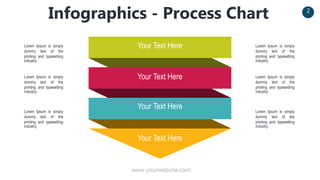 www.yourwebsite.com
2
Infographics - Process Chart
Your Text Here
Your Text Here
Your Text Here
Your Text Here
Lorem Ipsum is simply
dummy text of the
printing and typesetting
industry.
Lorem Ipsum is simply
dummy text of the
printing and typesetting
industry.
Lorem Ipsum is simply
dummy text of the
printing and typesetting
industry.
Lorem Ipsum is simply
dummy text of the
printing and typesetting
industry.
Lorem Ipsum is simply
dummy text of the
printing and typesetting
industry.
Lorem Ipsum is simply
dummy text of the
printing and typesetting
industry.
 