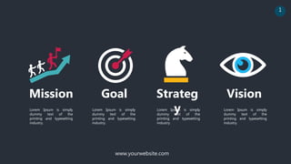 www.yourwebsite.com
Lorem Ipsum is simply
dummy text of the
printing and typesetting
industry.
Mission
Lorem Ipsum is simply
dummy text of the
printing and typesetting
industry.
Goal
Lorem Ipsum is simply
dummy text of the
printing and typesetting
industry.
Strateg
y Lorem Ipsum is simply
dummy text of the
printing and typesetting
industry.
Vision
1
 