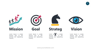 Lorem Ipsum is simply
dummy text of the
printing and typesetting
industry.
Mission
Lorem Ipsum is simply
dummy text of the
printing and typesetting
industry.
Goal
Lorem Ipsum is simply
dummy text of the
printing and typesetting
industry.
Strateg
y Lorem Ipsum is simply
dummy text of the
printing and typesetting
industry.
Vision
2
www.yourwebsite.com
 