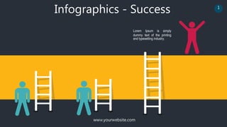 www.yourwebsite.com
1
Infographics - Success
Lorem Ipsum is simply
dummy text of the printing
and typesetting industry.
 