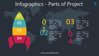 www.yourwebsite.com
1
Infographics - Parts of Project
01
02
03
04
0
1
02
Lorem Ipsum is
simply dummy
text of the
printing and
typesetting
industry.
Lorem Ipsum is
simply dummy
text of the
printing and
typesetting
industry.
03 Lorem Ipsum is
simply dummy
text of the
printing and
typesetting
industry.
0
4
Lorem Ipsum is
simply dummy
text of the
printing and
typesetting
industry.
 