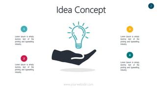 Idea Concept
1
Lorem Ipsum is simply
dummy text of the
printing and typesetting
industry.
2
3
Lorem Ipsum is simply
dummy text of the
printing and typesetting
industry.
Lorem Ipsum is simply
dummy text of the
printing and typesetting
industry.
4
Lorem Ipsum is simply
dummy text of the
printing and typesetting
industry.
2
www.yourwebsite.com
 