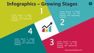 www.yourwebsite.com
2
Infographics – Growing Stages
1
2
3
4
Lorem Ipsum is simply
dummy text of the
printing and typesetting
industry.
Lorem Ipsum is simply
dummy text of the
printing and typesetting
industry.
Lorem Ipsum is simply
dummy text of the
printing and typesetting
industry.
Lorem Ipsum is simply
dummy text of the
printing and typesetting
industry.
 