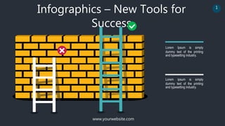 www.yourwebsite.com
1
Infographics – New Tools for
Success
Lorem Ipsum is simply
dummy text of the printing
and typesetting industry.
Lorem Ipsum is simply
dummy text of the printing
and typesetting industry.
 