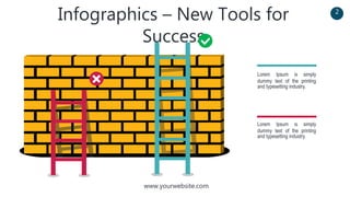 www.yourwebsite.com
2
Infographics – New Tools for
Success
Lorem Ipsum is simply
dummy text of the printing
and typesetting industry.
Lorem Ipsum is simply
dummy text of the printing
and typesetting industry.
 