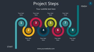 Project Steps
Your subtitle text here
www.yourwebsite.com
3
1 7
5
2 4 6 8
START
FINISH
Your text
here
Your text
here
Your text
here
Your text
here
Your text
here
Your text
here
Your text
here
Your text
here
1
 