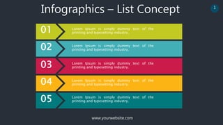www.yourwebsite.com
1
Infographics – List Concept
01
02
03
04
05
Lorem Ipsum is simply dummy text of the
printing and typesetting industry.
Lorem Ipsum is simply dummy text of the
printing and typesetting industry.
Lorem Ipsum is simply dummy text of the
printing and typesetting industry.
Lorem Ipsum is simply dummy text of the
printing and typesetting industry.
Lorem Ipsum is simply dummy text of the
printing and typesetting industry.
 