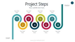 Project Steps
Your subtitle text here
3
1 7
5
2 4 6 8
START
FINISH
Your text
here
Your text
here
Your text
here
Your text
here
Your text
here
Your text
here
Your text
here
Your text
here
2
www.yourwebsite.com
 
